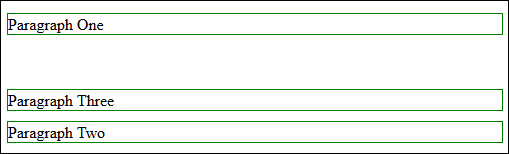 Posicionando Elementos con CSS