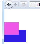 Posicionando Elementos con CSS