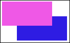 Posicionando Elementos con CSS
