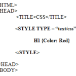 Cómo usar los selectores de clase e ID de CSS