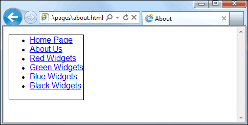 Uso de listas HTML para ayudar a la navegación Uso de listas HTML para ayudar a la navegación