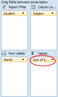 Tablas pivotantes de Excel - Segunda parte Tablas pivotantes de Excel - Segunda parte