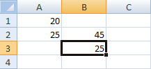 Referencias de células absolutas en Excel