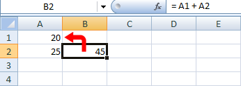 Referencias de células absolutas en Excel
