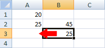 Referencias de células absolutas en Excel