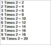 Programa de la Tabla de Horarios