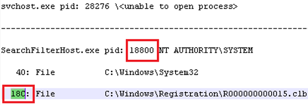 obtener la identificación del identificador de archivo abierto usando handle64.exe