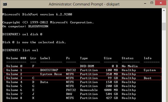 diskpart: lista de volumen.  volumen efi