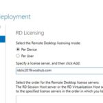 ¿Cómo instalar y activar la función de licencia de RDS en Windows Server 2019/2016?