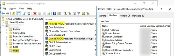 Grupo de replicación de contraseñas RODC denegado