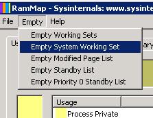 Conjunto de trabajo del sistema vacío RAMMap
