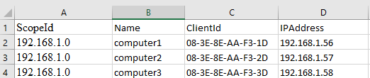 dirección ip dhcp
