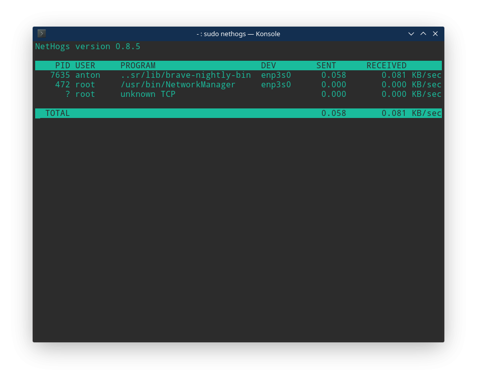mostrar el uso de la red en linux
