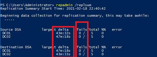 verificar el estado de la replicación de anuncios verificar el estado de la replicación de anuncios