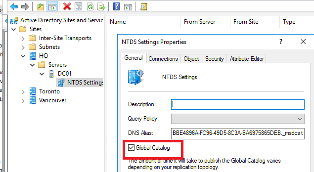 directorio activo del catálogo global