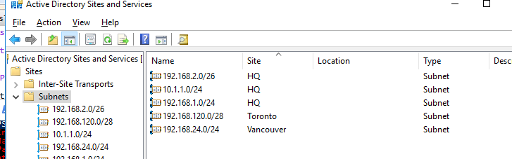 configurar sitios de anuncios y subredes