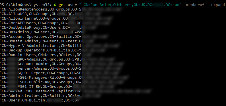 pertenencia a un grupo de anuncios