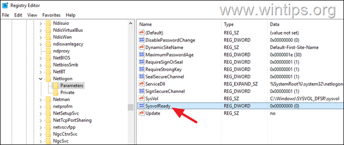 sysvolready Vuelva a habilitar los recursos compartidos NETLOGON y SYSVOL.