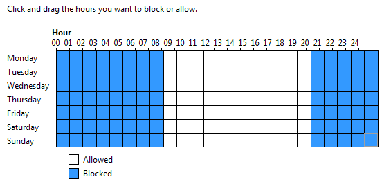 Setting a time limit for the user